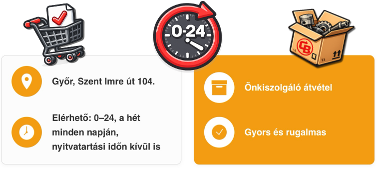 City Bike Motoros Bolt és Webshop