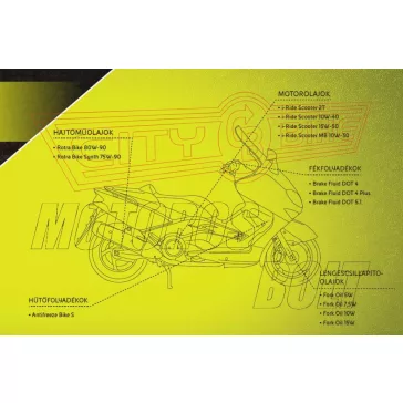 ENI i-RIDE SCOOTER 2T (Agip) 1 literes