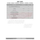 Givi rögzítőszett 02RKIT