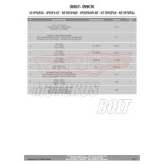 Givi rögzítőszett 05RKIT