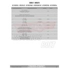 Givi rögzítőszett 09RKIT