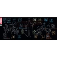 Motul CHAIN LUBE Factory Line C4 verseny  400ml