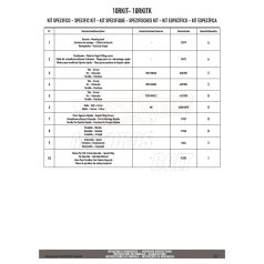 Givi rögzítőszett 10RKIT