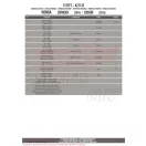 Csomagtartó alap HONDA CB 650 F / HONDA CBR 650 F (2014-2016) / HONDA CB 650 F (2017-2018) GIVI