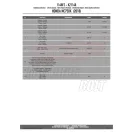 Csomagtartó alap Honda NC 750 S (2016-2018) / Honda NC 750 X (2016-2018) GIVI
