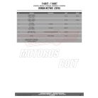 Kiegészítő szett oldaldoboz tartóhoz Honda NC 750 S (2016-2018) / Honda NC 750 X (2016-2018) GIVI