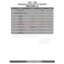 Csomagtartó alap Honda CB 500 F (2016-2018) GIVI Csomagtartó alap Honda CB 500 F (2016-2018) GIVI