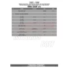 Csomagtartó alap Honda CB 500 F (2016-2018) GIVI