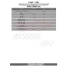 Kiegészítő szett oldaldoboz tartóhoz Honda CB 500 F (2016-2018) GIVI