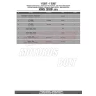 Kiegészítő szett oldaldoboz tartóhoz Honda CB 500 F (2016-2018) GIVI