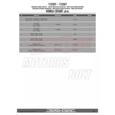   Kiegészítő szett oldaldoboz tartóhoz Honda CB 500 F (2016-2018) GIVI