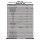 Csomagtartó alap Honda CB 1000 R (2018-2020) / Honda CB 1000 R (2021-2025) GIVI