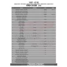 Csomagtartó alap Honda CB 1000 R (2018-2020) / Honda CB 1000 R (2021-2024) GIVI