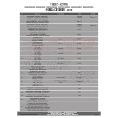   Csomagtartó alap Honda CB 1000 R (2018-2020) / Honda CB 1000 R (2021-2024) GIVI