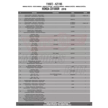   Csomagtartó alap Honda CB 1000 R (2018-2020) / Honda CB 1000 R (2021-2025) GIVI