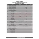 Kiegészítő szett csomagtartó alaphoz Honda CB 1000 R (2018-2019) GIVI