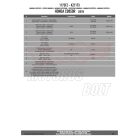 Csomagtartó alap Honda CB 650 R (2019) GIVI