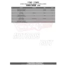 Kiegészítő szett csomagtartó alaphoz Honda CB 650 R (2019) GIVI