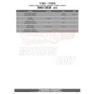 Kiegészítő szett csomagtartó alaphoz Honda CB 650 R (2019) GIVI