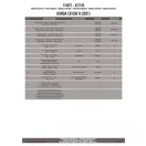 Csomagtartó alap HONDA CB 650 R (21-23) GIVI