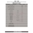 Csomagtartó alap HONDA FORZA 750 (21-25) GIVI