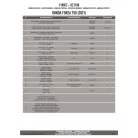 Csomagtartó alap HONDA FORZA 750 (21-25) GIVI