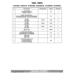   Gyorskioldó rögzítő készlet oldaldoboz tartókhoz 13RKIT