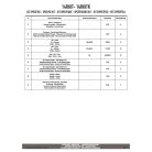 Gyorskioldó rögzítő készlet oldaldoboz tartókhoz 14RKIT