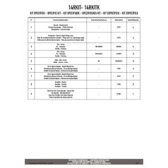   Gyorskioldó rögzítő készlet oldaldoboz tartókhoz 14RKIT