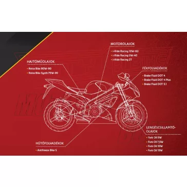 ENI i-RIDE RACING 2T (Agip) 1 literes