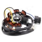 Gyújtásalaplap YAMAHA AEROX 50 -2002 ig (régi)