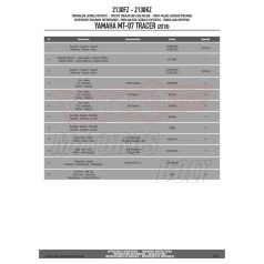   Csomagtartó alap Yamaha MT-07 Tracer (2016-2019) / Tracer 700 (2020-2024) GIVI