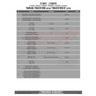 Kiegészítő szett oldaldoboz tartóhoz Yamaha Tracer 900 / Tracer 900 GT (2018-2019) GIVI