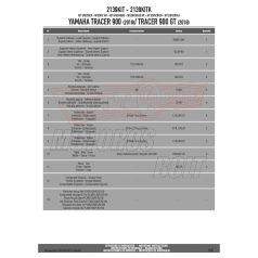   Kiegészítő szett oldaldoboz tartóhoz Yamaha Tracer 900 / Tracer 900 GT (2018-2019) GIVI