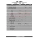 Kiegészítő szett oldaldoboz tartóhoz YAMAHA MT-07 (2018-2020) / YAMAHA MT-07 (2021-2024) GIVI