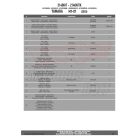 Kiegészítő szett oldaldoboz tartóhoz YAMAHA MT-07 (2018-2020) / YAMAHA MT-07 (2021-2024) GIVI