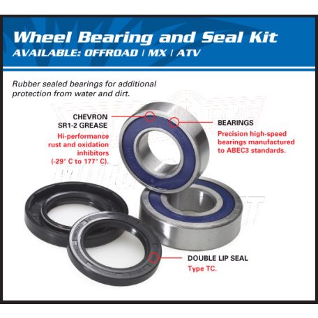 Kerékcsapágy-szett KTM / BMW / Kawasaki ALL Balls