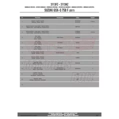 Csomagtartó alap Suzuki GSX S750 (2017-2021) GIVI