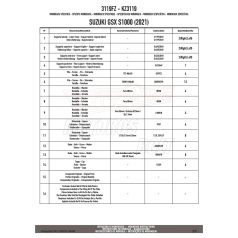 Csomagtartó alap SUZUKI GSX S1000 (21-24) GIVI