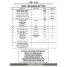 Csomagtartó alap SUZUKI HAYABUSA 1300 (2021-2024) GIVI