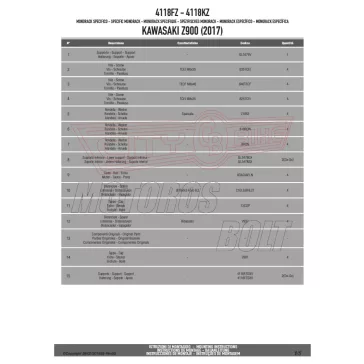Csomagtartó alap Kawasaki Z 900 (2017-2024) GIVI