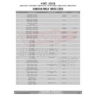 Csomagtartó alap Kawasaki Ninja 1000 SX (2020-2024) GIVI