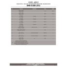 Csomagtartó alap BMW R 1200 R (2015-2018) / BMW R 1200 RS (2015-2018) / BMW R 1250 R (2019 > 2024) / BMW RS 1250 R (2019 > 2022)GIVI