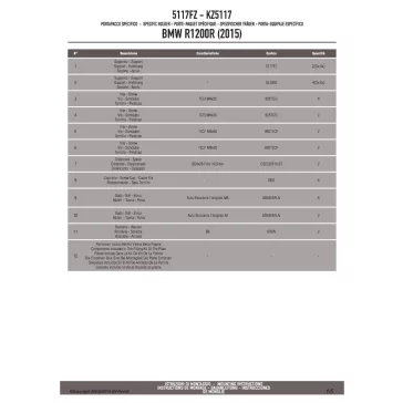   Csomagtartó alap BMW R 1200 R (2015-2018) / BMW R 1200 RS (2015-2018) / BMW R 1250 R (2019-2025) / BMW RS 1250 R (2019 > 2022)GIVI