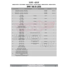   Csomagtartó alap BMW F 900 R (2020-2025) / BMW F 900 XR (2020-2025) GIVI
