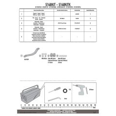   GIVI 5148KIT – Rögzítő készlet BMW C 400 GT/X (2025) gyári csomagtartóhoz