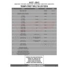 Csomagtartó alap TRIUMPH Street Triple 765 (2017-2018) GIVI