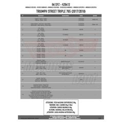 Csomagtartó alap TRIUMPH Street Triple 765 (2017-2018) GIVI