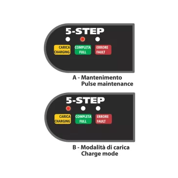 Akkumulátor töltő LAMPA 6/12V  1A