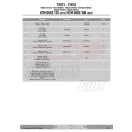 Csomagtartó alap KTM DUKE 125-390 (2017-2023) GIVI